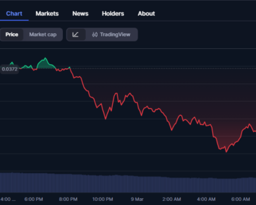 The WAR token explodes 100% and then loses 20% when suddenly sold