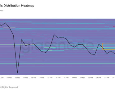 The price of XRP may fall another 30%, while the influx of exchanges increases The price of XRP may fall another 30%, while the influx of exchanges increases