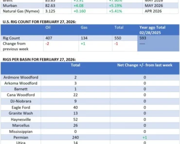 The world was not ready for a 24-hour energy shock