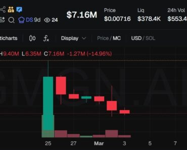 Token is worth $27 million before the Japanese Prime Minister denies the links