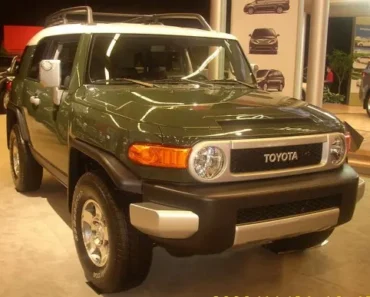 Toyota Motors (TM) releases January 2026 operating data