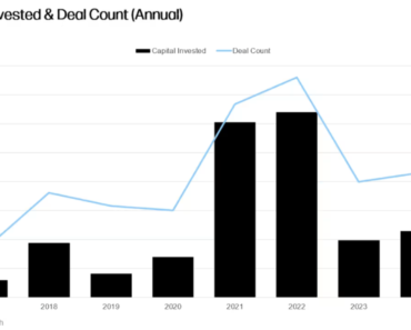 Tradeweb leads $31 million investment in cross-markets crypto trading platform Tradeweb leads $31 million investment in cross-markets crypto trading platform