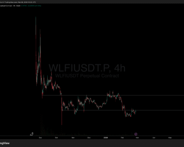 Trump-backed WLFI to offer tokens: Everything you need to know