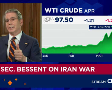 Ships passing, waiting or diverting voyages