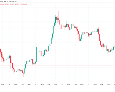 US and Israel move to force Iran to sell bitcoin at $63,000