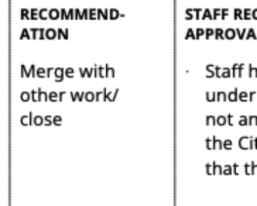 Vancouver officials say Bitcoin cannot be stored in city reserves