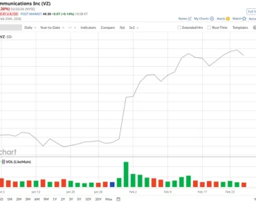 Want to invest like billionaire Bill Gross? 3 Income Stocks to Buy Now Want to invest like billionaire Bill Gross? 3 Income Stocks to Buy Now