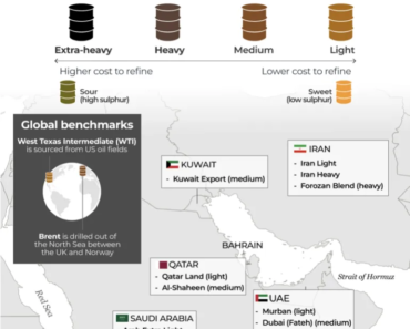 War on Iran: Can fuel rationing, remote work and short sleeves ease oil woes? | War between the United States and Israel against Iran News War on Iran: Can fuel rationing, remote work and short sleeves ease oil woes? | War between the United States and Israel against Iran News