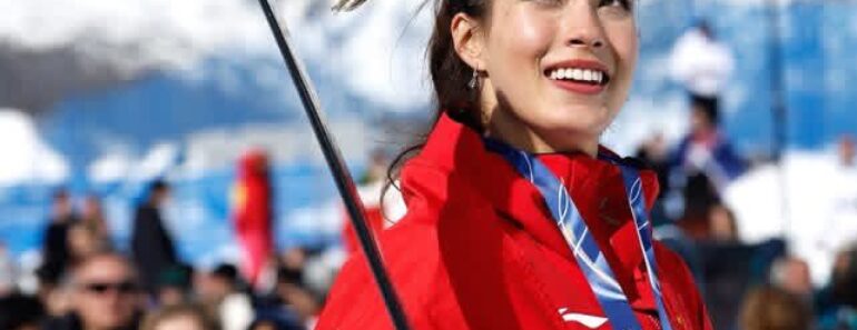 What is Metacognition? How Eileen Gu Gets the Brain for Olympic Victory