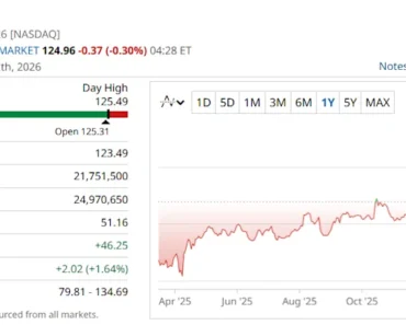 What is the best dividend stock in 2026? What is the best dividend stock in 2026?
