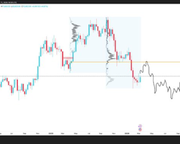 What to expect before earning over $100,000 What to expect before earning over $100,000