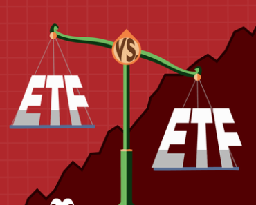 Which ETF is best for you?