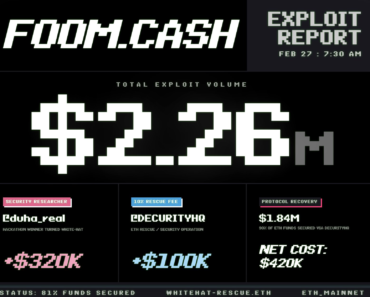 White Hat Hacker Recovers 80% of $2.26 Million Stolen from Foom Cash Exploit