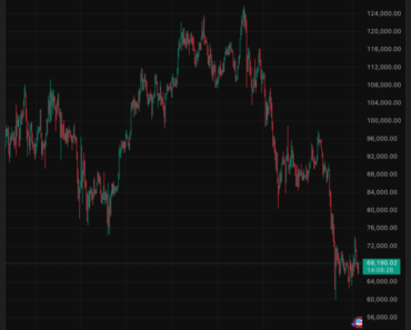 Why US Court Says Binance Is Not Responsible for Terrorist Crypto Streams (Yet)