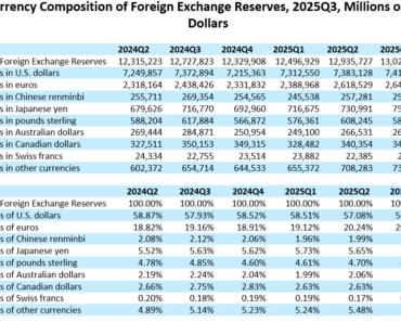 Why Yen Stablecoins Are Key to Japan’s Crypto Ambitions