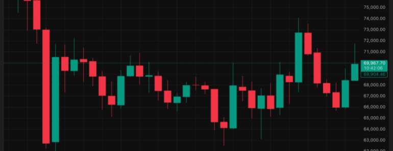 Why it’s taking the Wall Street Journal to court