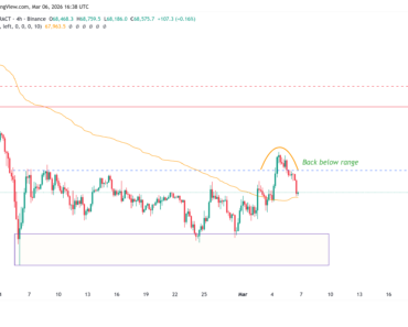Wikipedia lost another 70 thousand dollars: Here’s why
