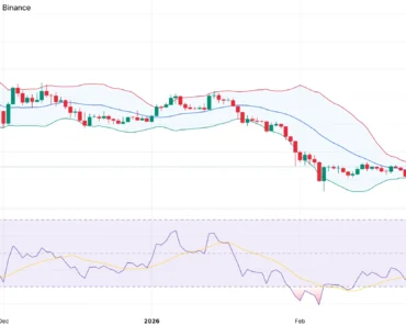 Will Chainlink price recover $10 amid volatility pressure?