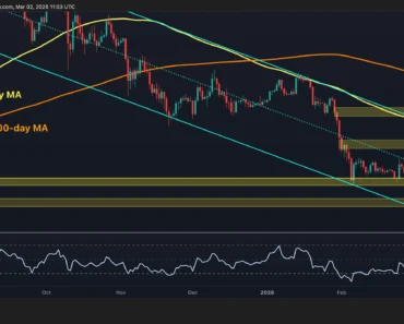 Will ETH Fall Above $1.8K Amid Growing Macro Uncertainty? Will ETH Fall Above $1.8K Amid Growing Macro Uncertainty?