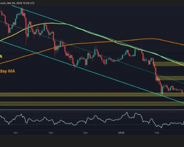 Will ETH finally secure the $2K breakout?