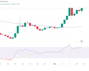 Will Pi collect coins as Kraken prepares to list the Pi Network before Pi Day?