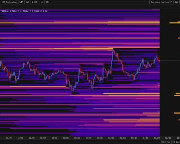 Will the next leg load to $80,000? Will the next leg load to $80,000?