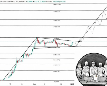 XRP Bull Flag after 8-month consolidation to send price to $11