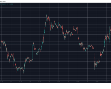 XRP and BNB fight for 4th place, BTC price settles at $66k: Market Watch