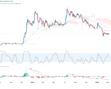 XRP price rises as Brad Garlinghouse highlights 2026 priorities