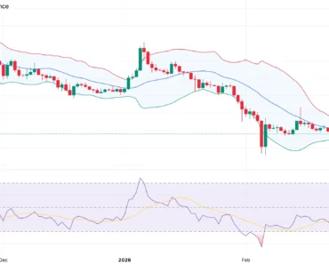 XRP price supports $1.30 as selling liquidity increases