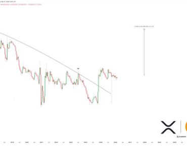 XRP price surges to $10 for a massive 680% move against Bitcoin XRP price surges to $10 for a massive 680% move against Bitcoin
