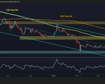 XRP’s structure remains weak against BTC and USD despite the recent pullback XRP’s structure remains weak against BTC and USD despite the recent pullback
